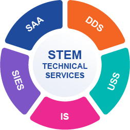 STEM Technical Services - SAA/DDS/USS/IS/SIES - Icon